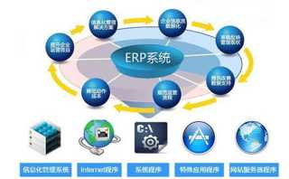 安徽ERP会计软件优质系统软件